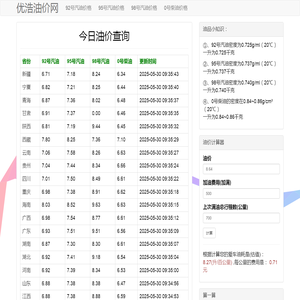 优浩油价