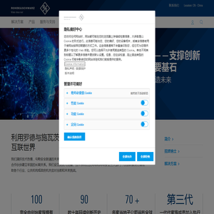 业内优异的技术公司